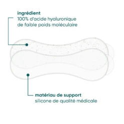 Patchs Rides De La Bouche Réutilisables I Love Your Smile - Apricot -AEGIS PHARMA 496