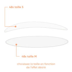 Patchs Pour Paupières Bye Sleepy Eye - Apricot -AEGIS PHARMA 503